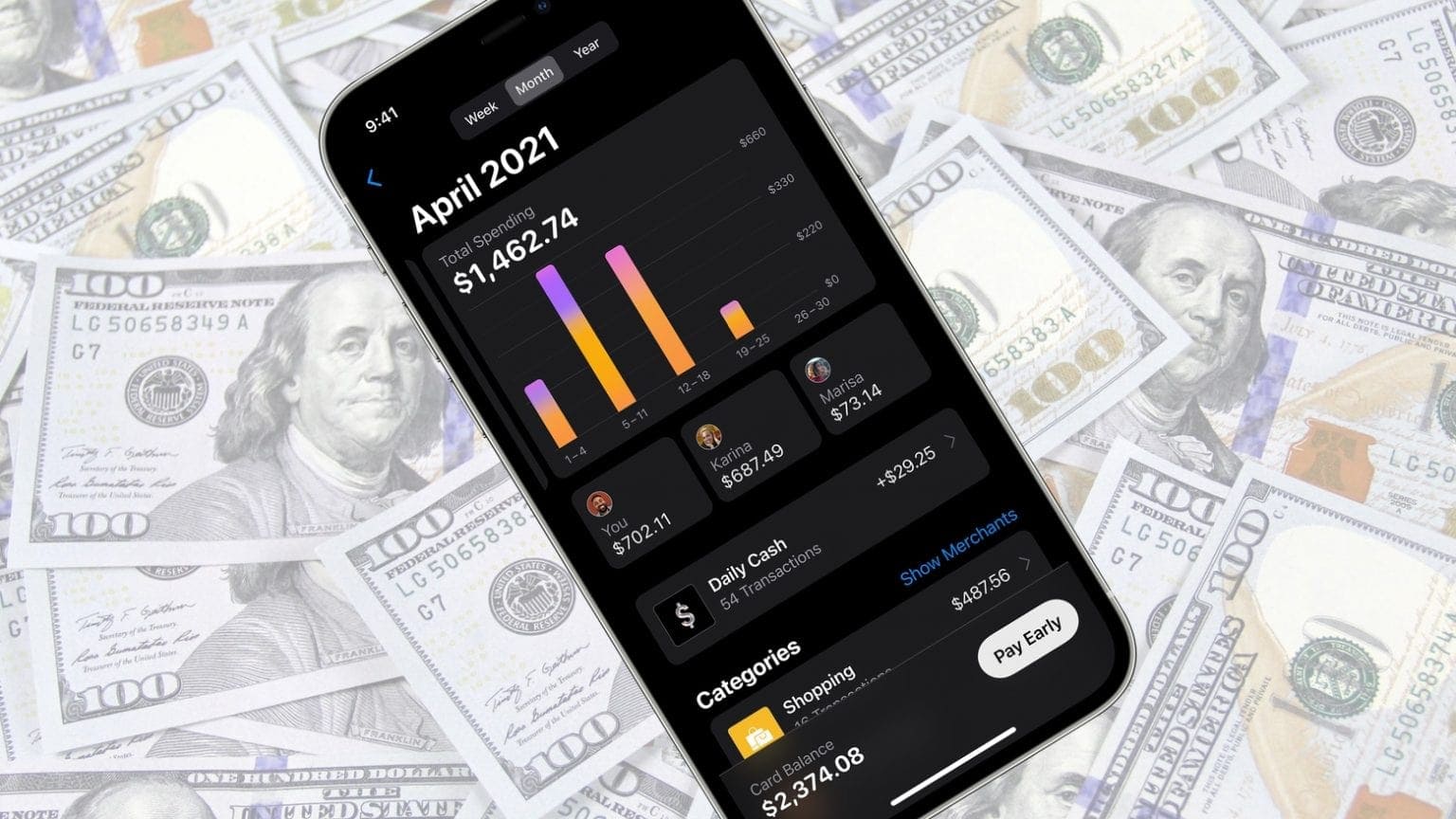 Apple Card banking partners Apple Card banking partners