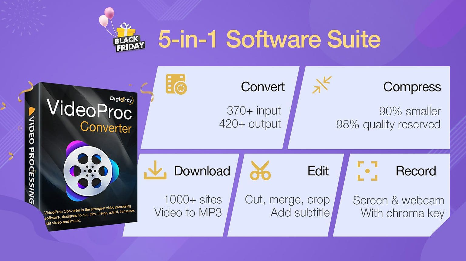 VideoProc Converter makes video conversion easy.